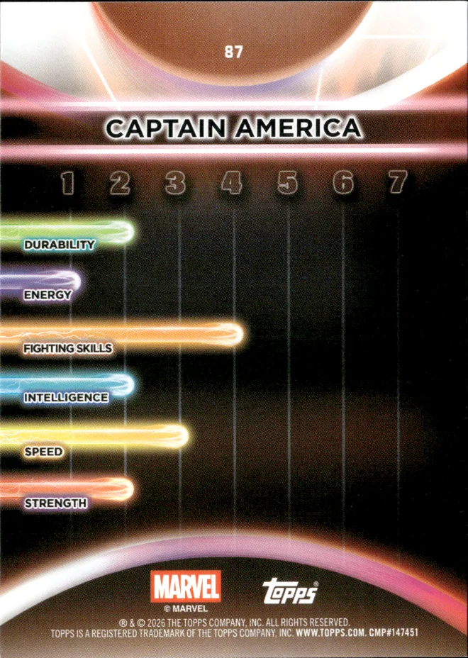 Captain America card back