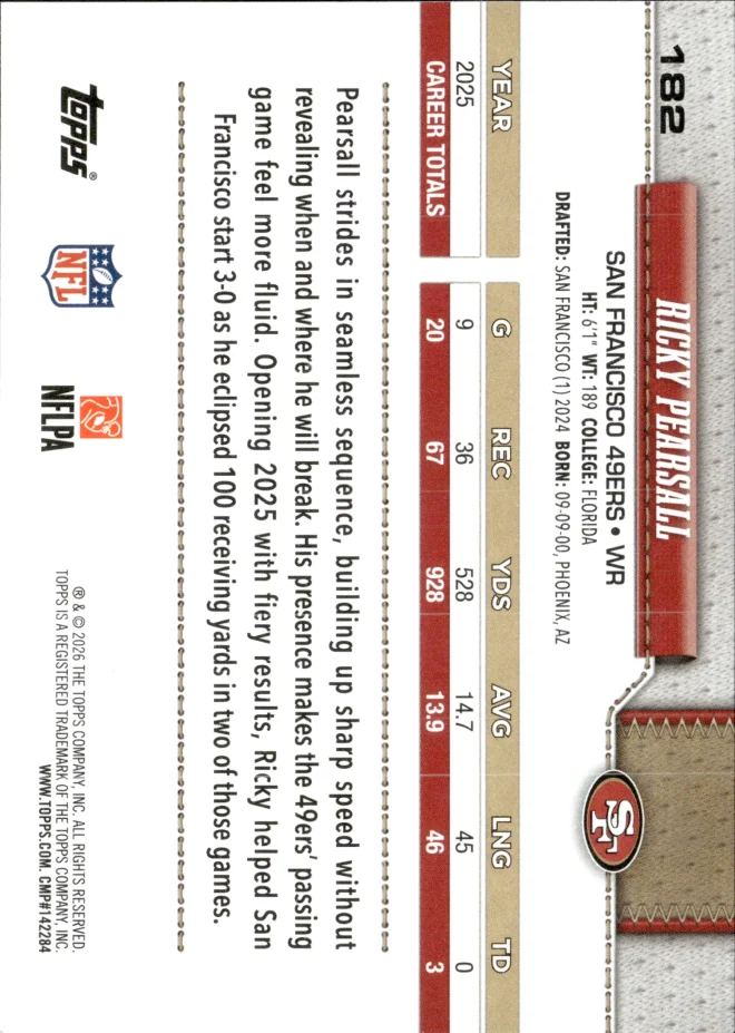 Ricky Pearsall card back