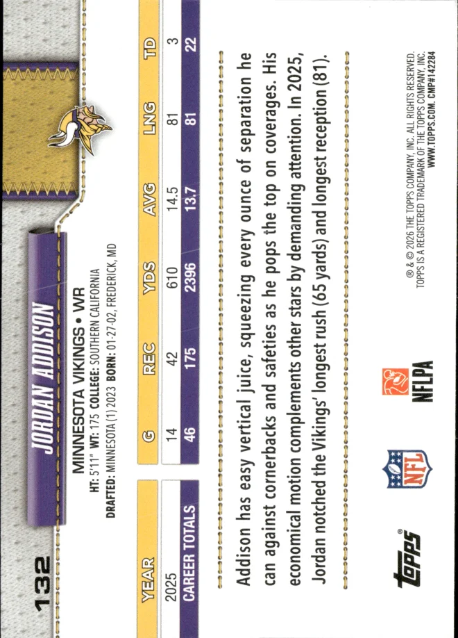 Jordan Addison card back
