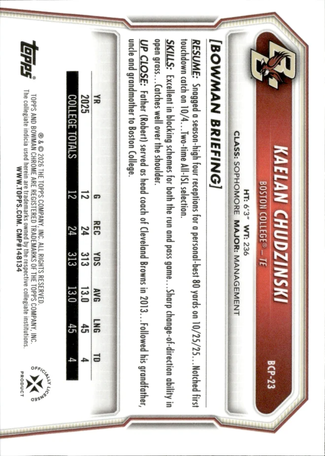 Kaelan Chudzinski card back