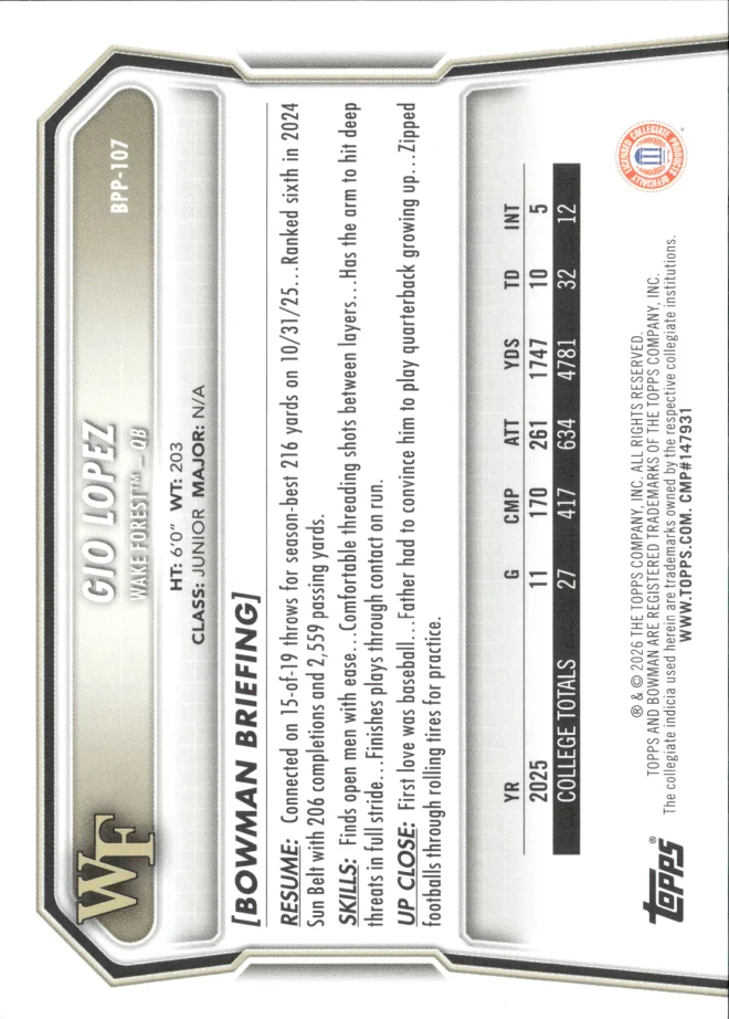 Gio Lopez card back