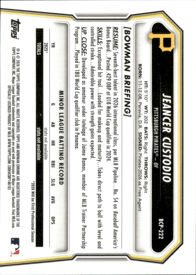 Jeancer Custodio card back