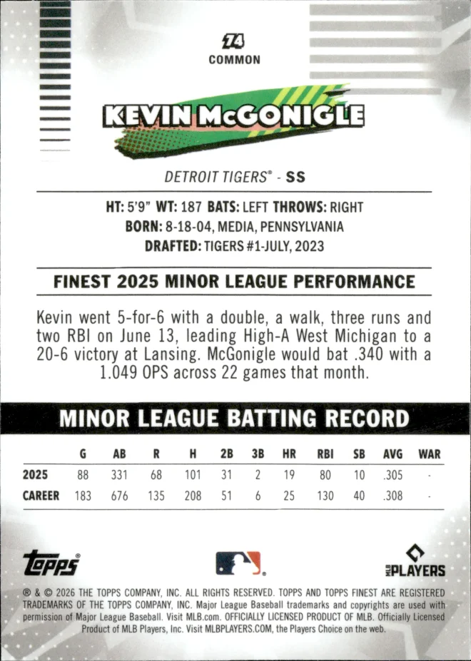 Kevin McGonigle card back