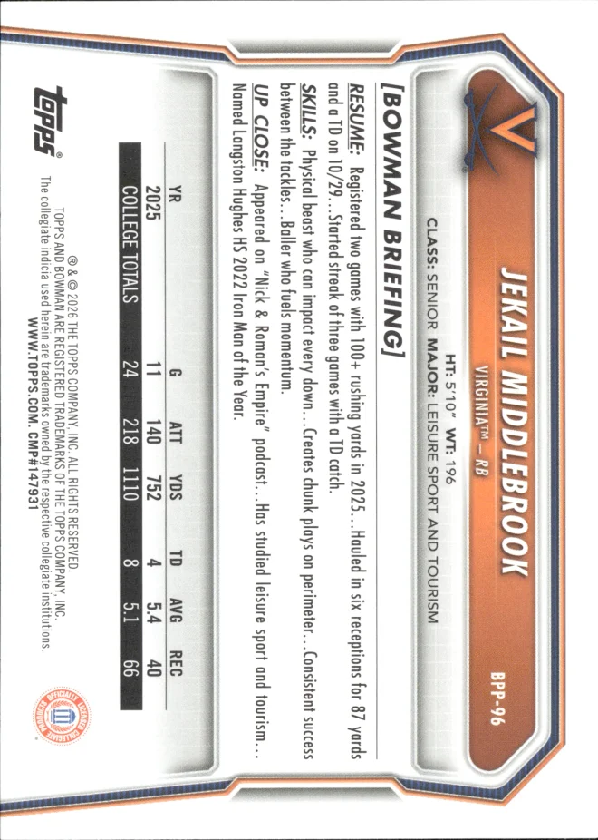 Jekail Middlebrook card back