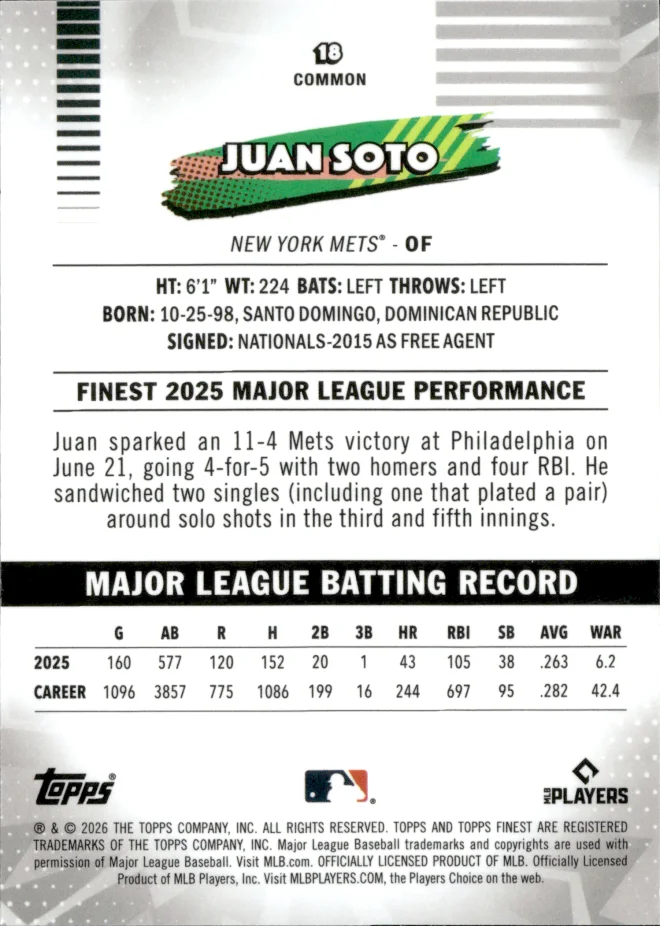 Juan Soto card back