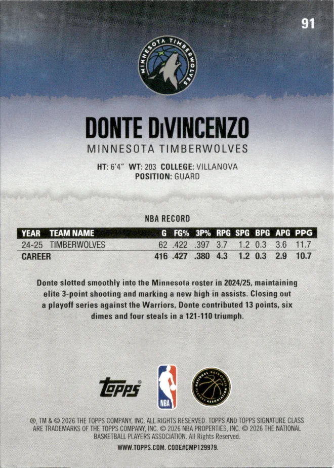 Donte DiVincenzo card back