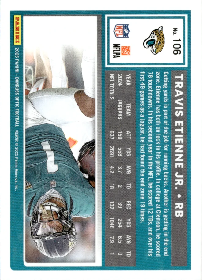 Travis Etienne Jr. card back