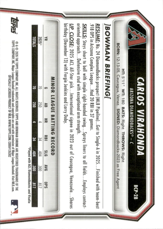 Carlos Virahonda card back