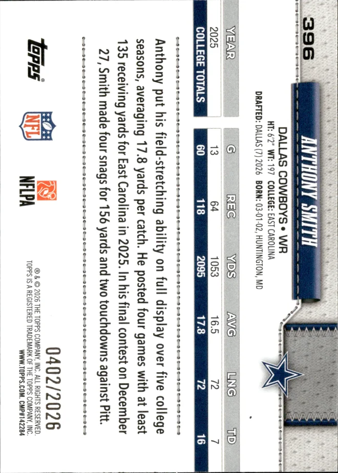 Anthony Smith card back