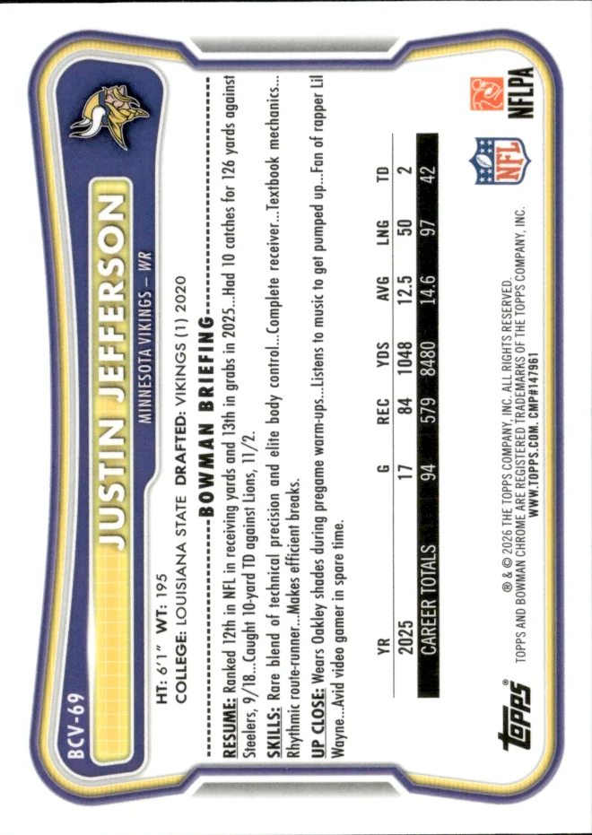 Justin Jefferson card back