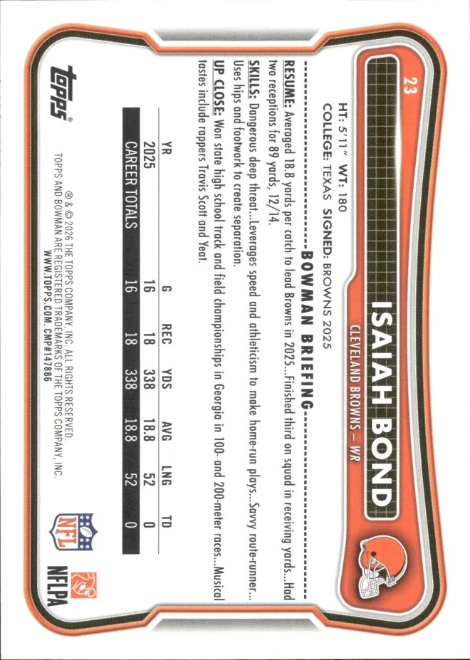 Isaiah Bond card back