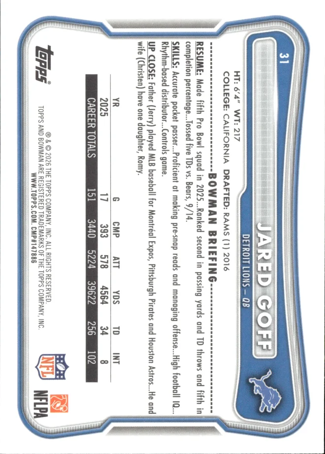 Jared Goff card back