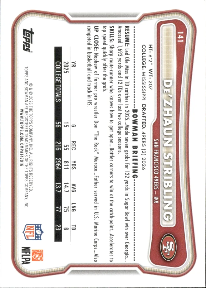 De'Zhaun Stribling card back