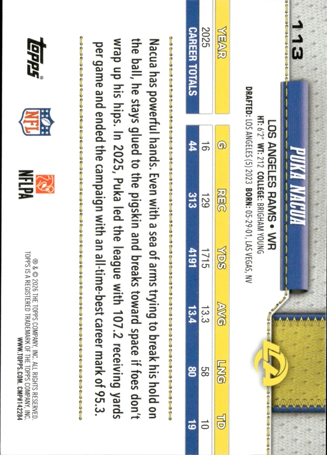 Puka Nacua card back