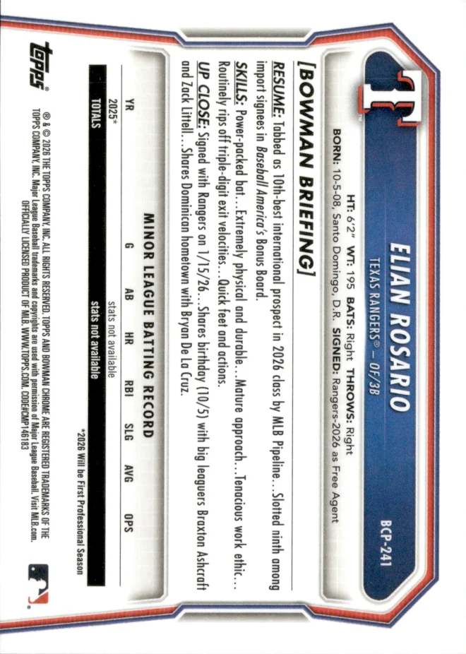 Elian Rosario card back