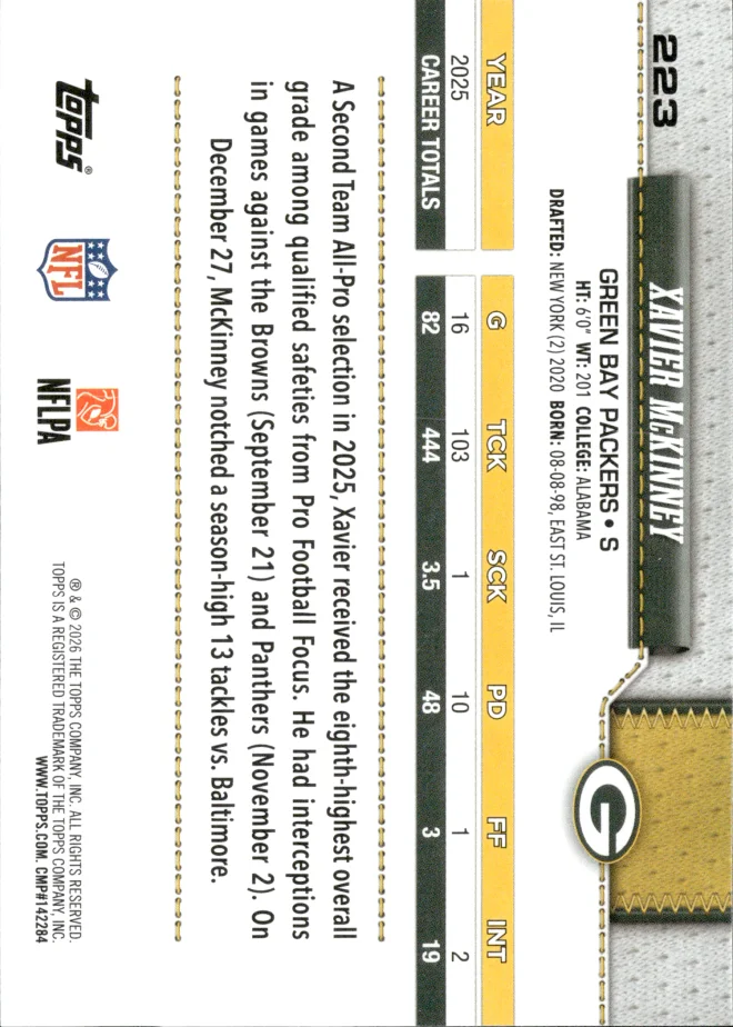 Xavier McKinney card back