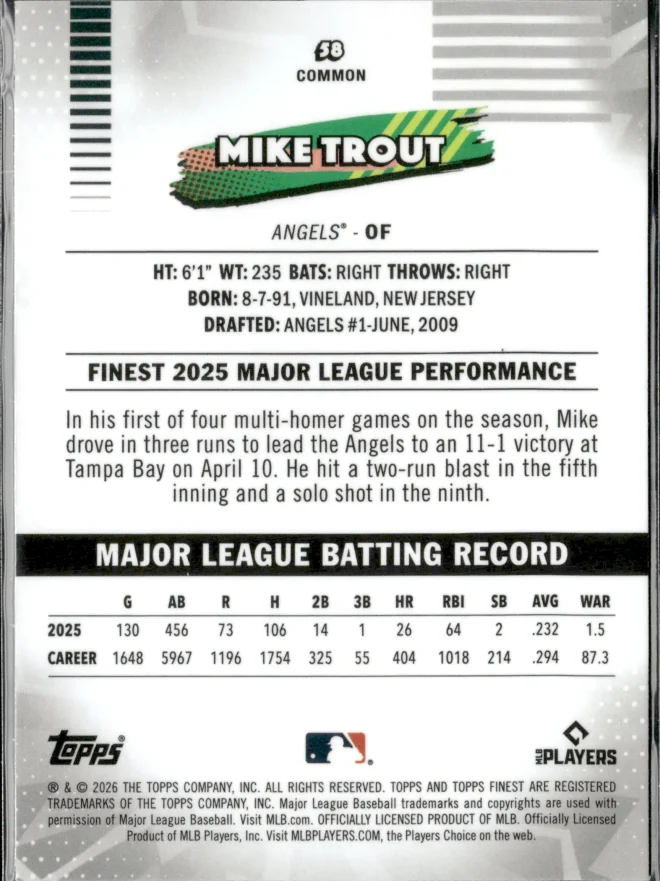 Mike Trout card back