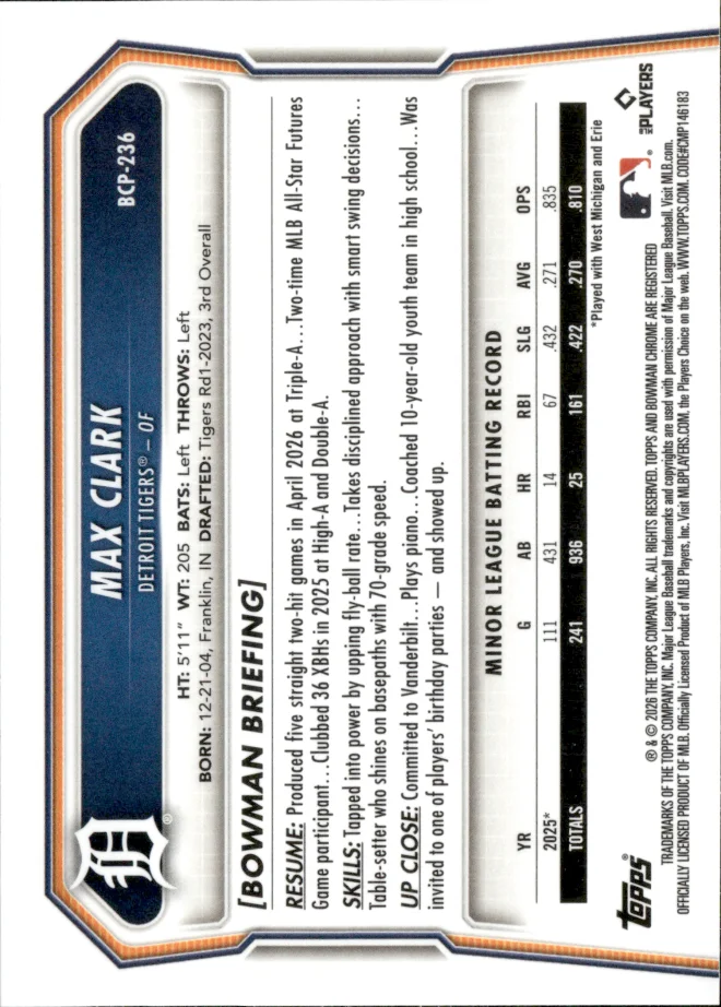 Max Clark card back