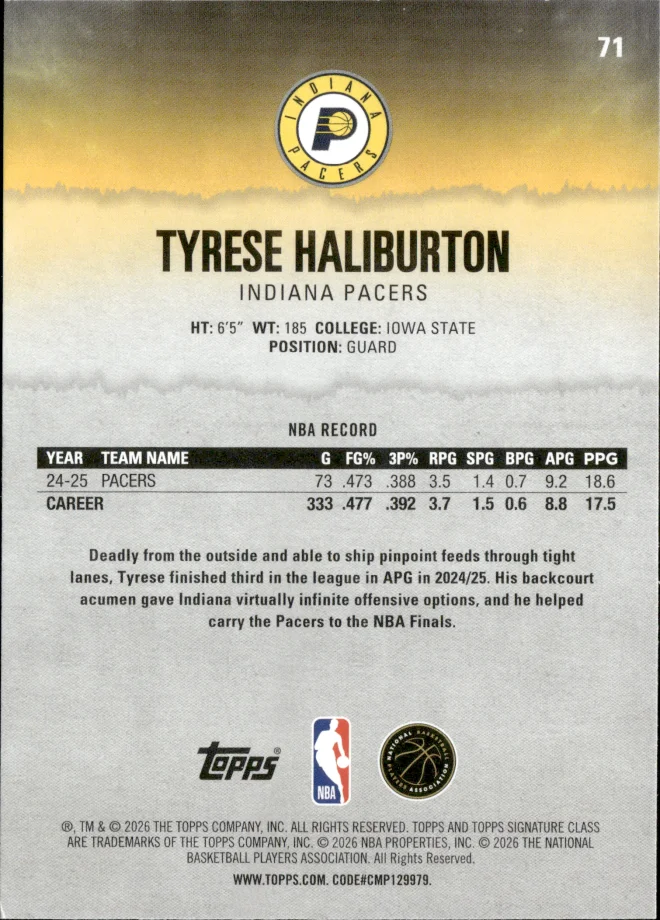 Tyrese Haliburton card back