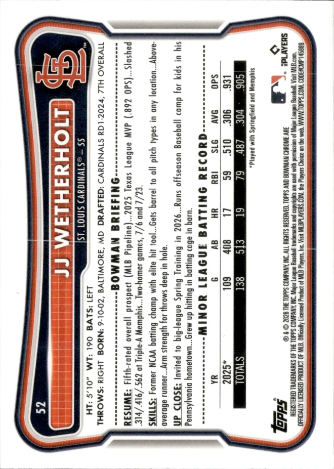 JJ Wetherholt card back