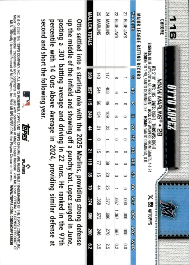 Otto Lopez card back