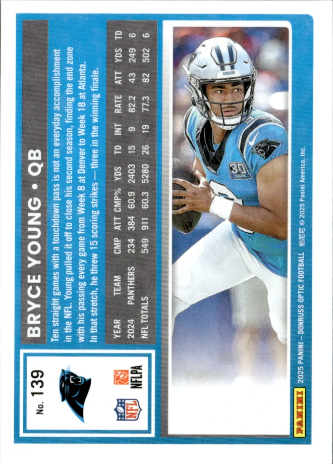 Bryce Young card back