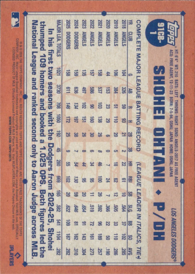 Shohei Ohtani card back