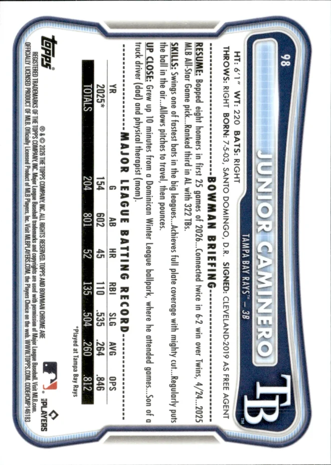 Junior Caminero card back