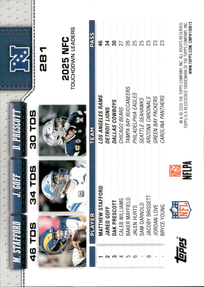 Matthew Stafford / Jared Goff / Dak Prescott card back