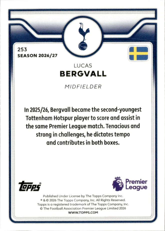 Lucas Bergvall card back