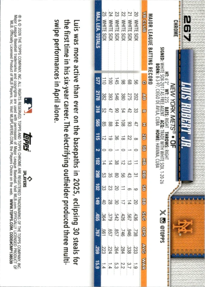 Luis Robert Jr. card back