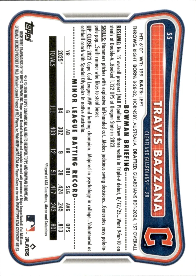 Travis Bazzana card back