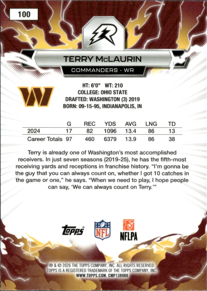 Terry McLaurin card back