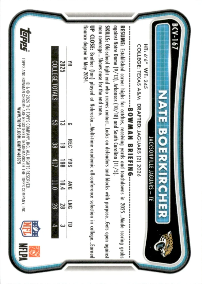 Nate Boerkircher card back