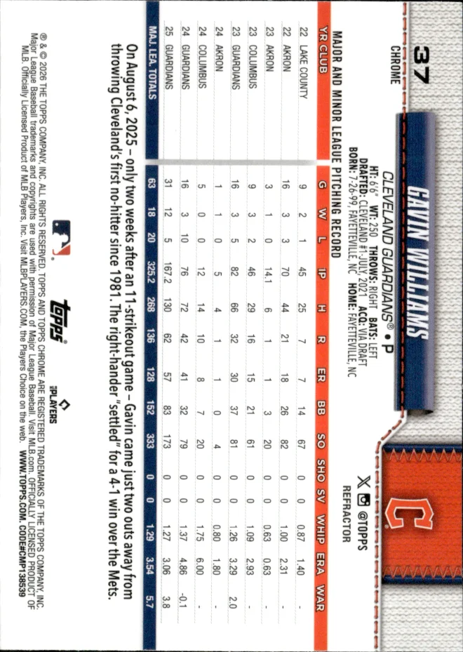 Gavin Williams card back