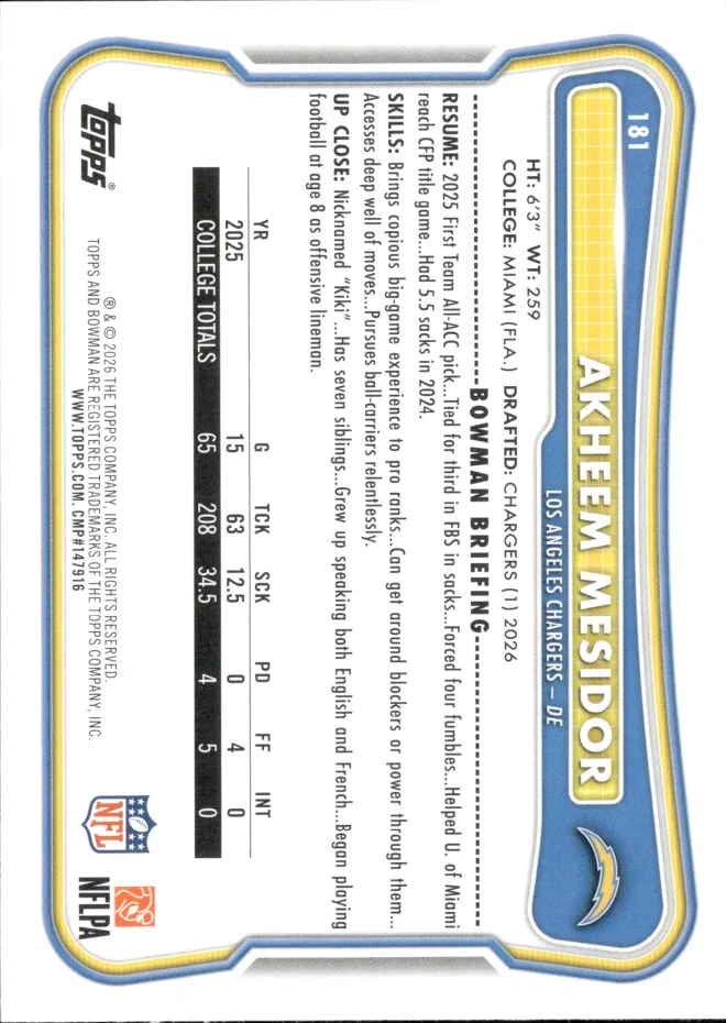 Akheem Mesidor card back