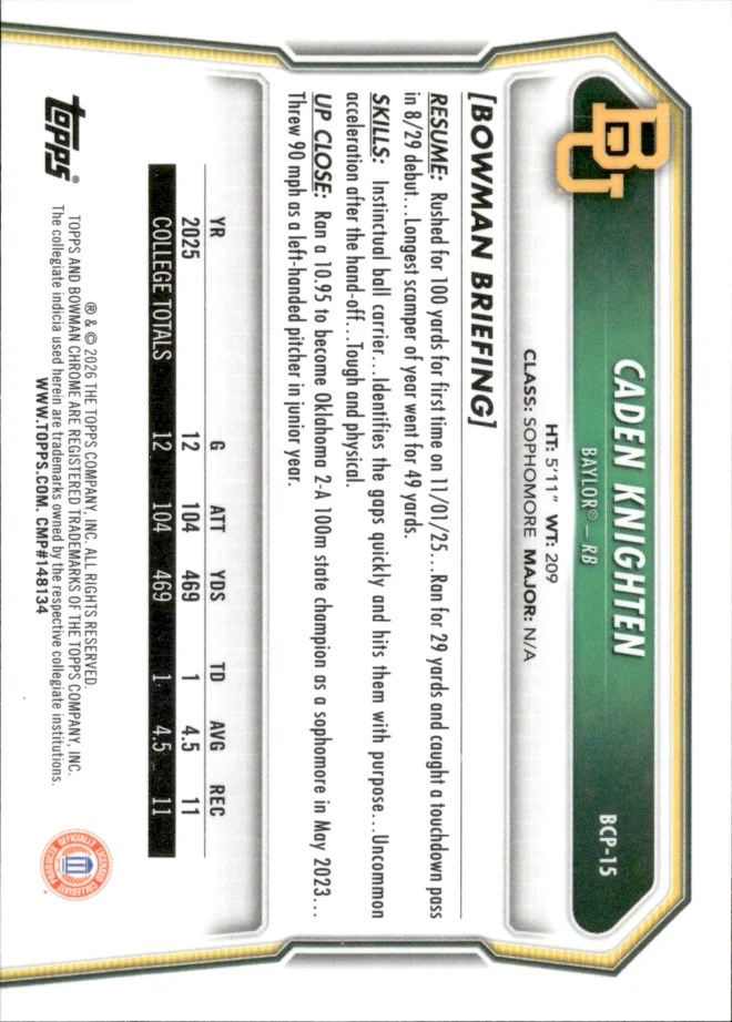 Caden Knighten card back