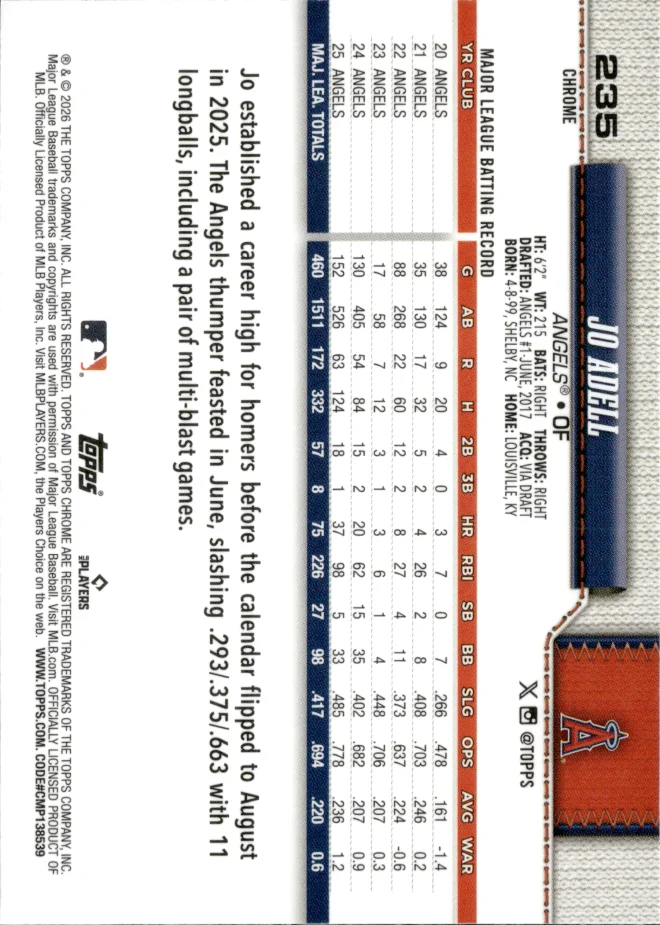 Jo Adell card back
