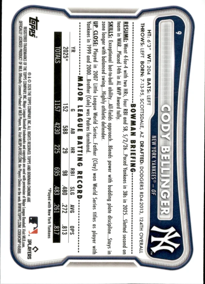 Cody Bellinger card back