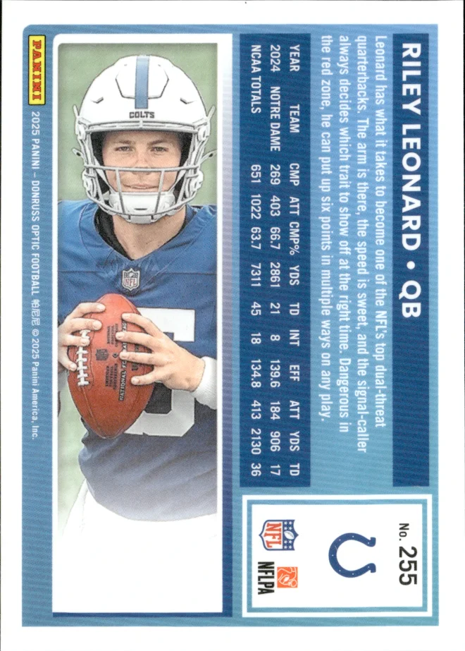 Riley Leonard card back
