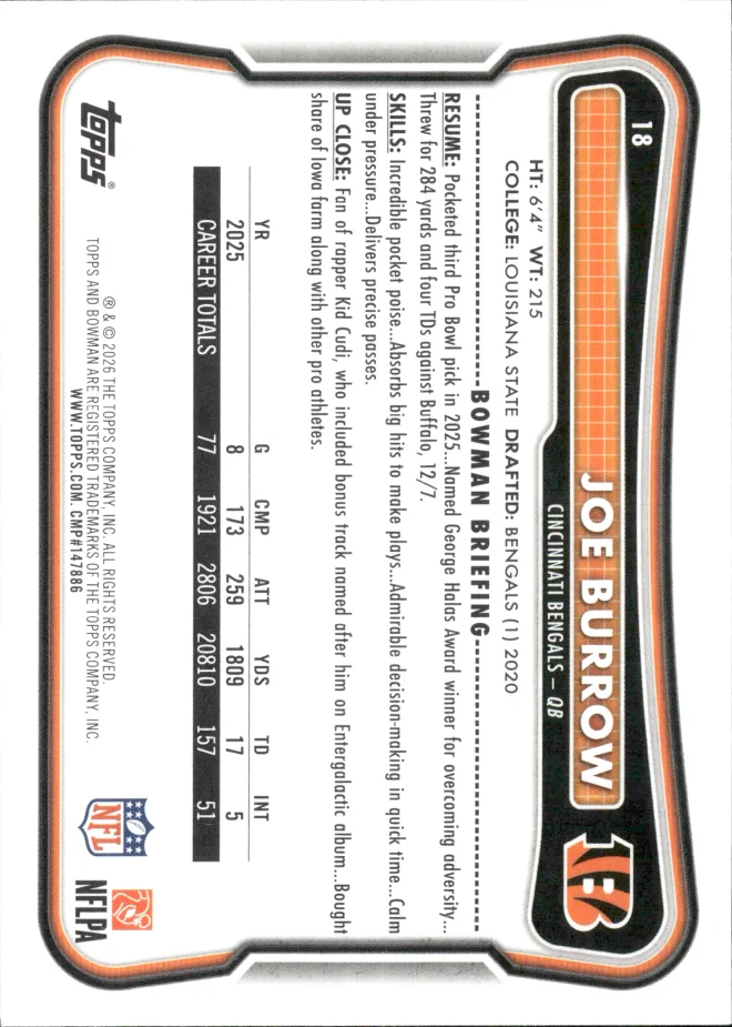 Joe Burrow card back