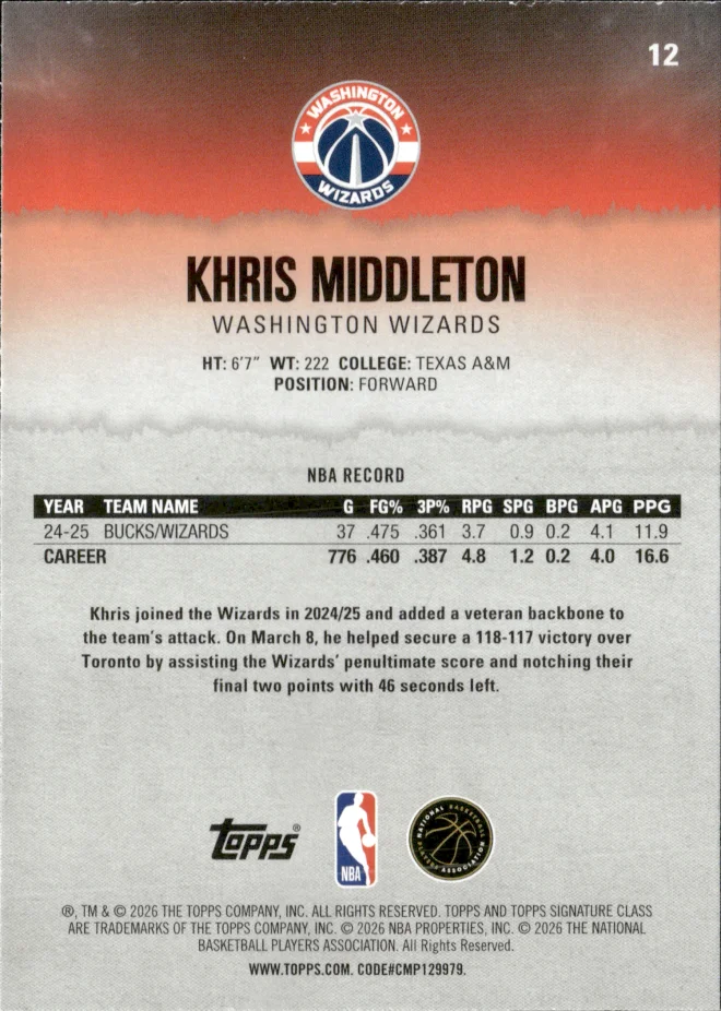 Khris Middleton card back