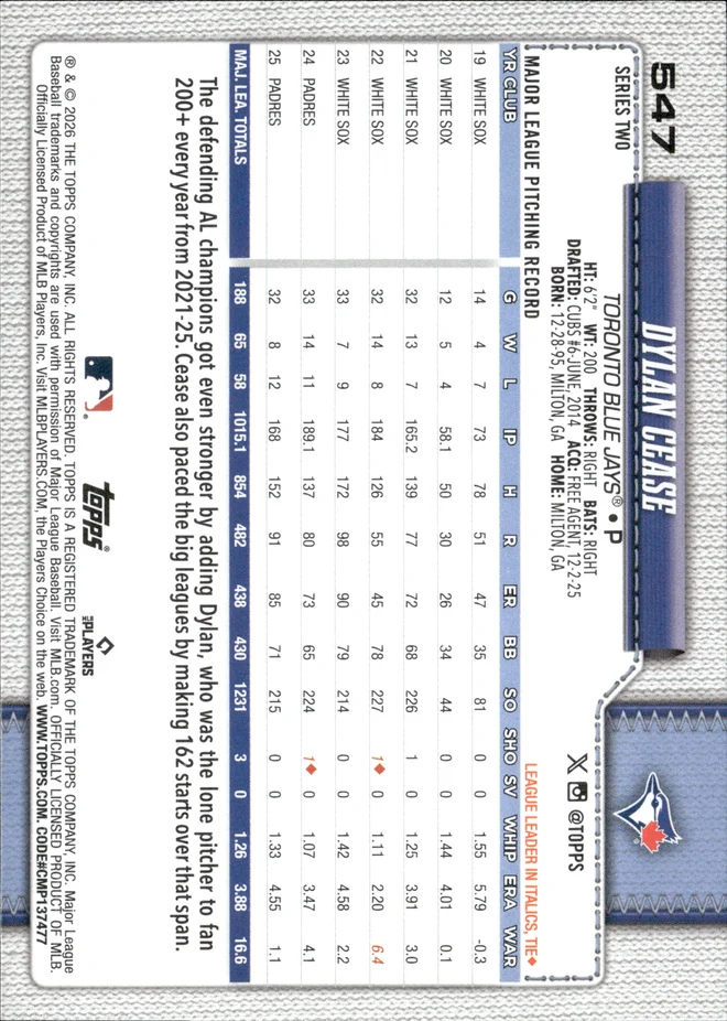 Dylan Cease card back