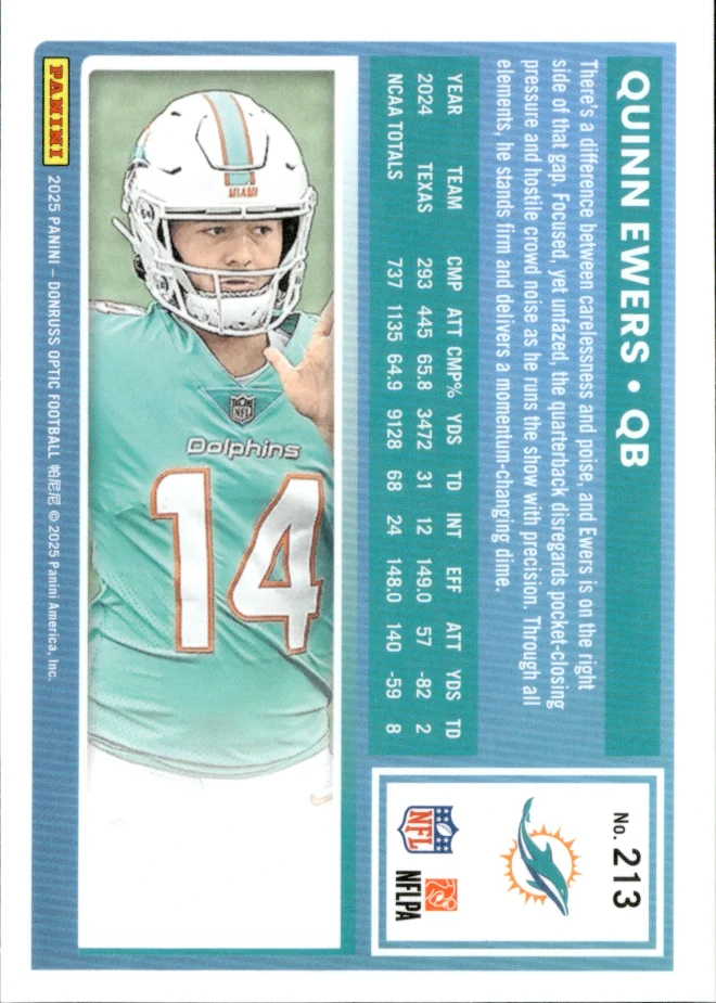 Quinn Ewers card back