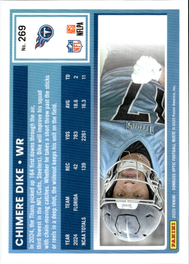 Chimere Dike card back