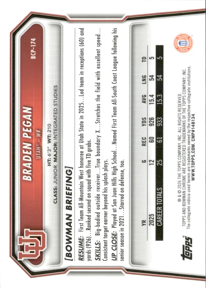 Braden Pegan card back