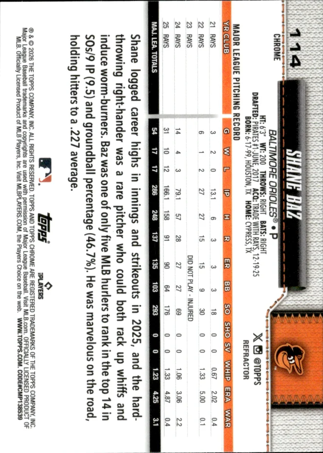 Shane Baz card back