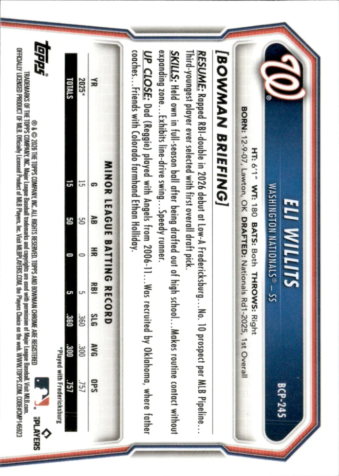 Eli Willits card back