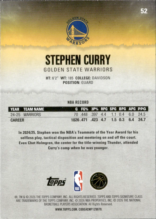 Stephen Curry card back