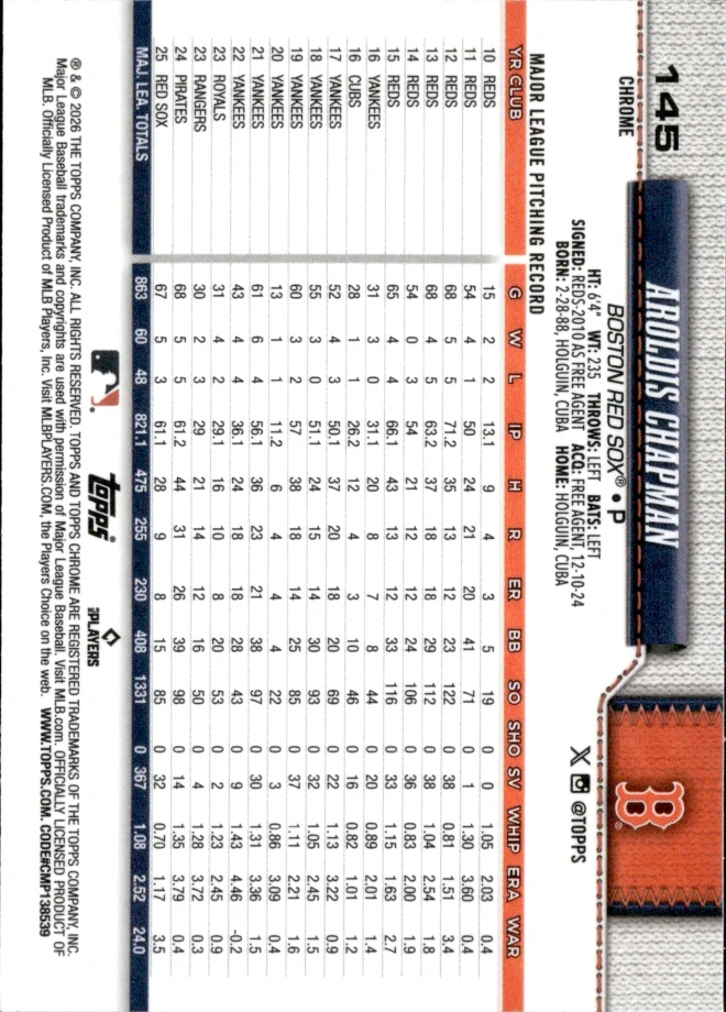 Aroldis Chapman card back